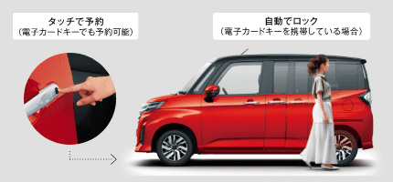 タッチで予約(電子カードキーでも予約可能)自動でロック(電子カードキーを携帯している場合)